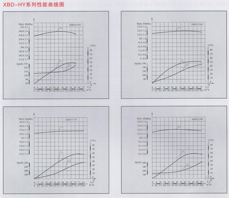 占据了77.7%的销售量